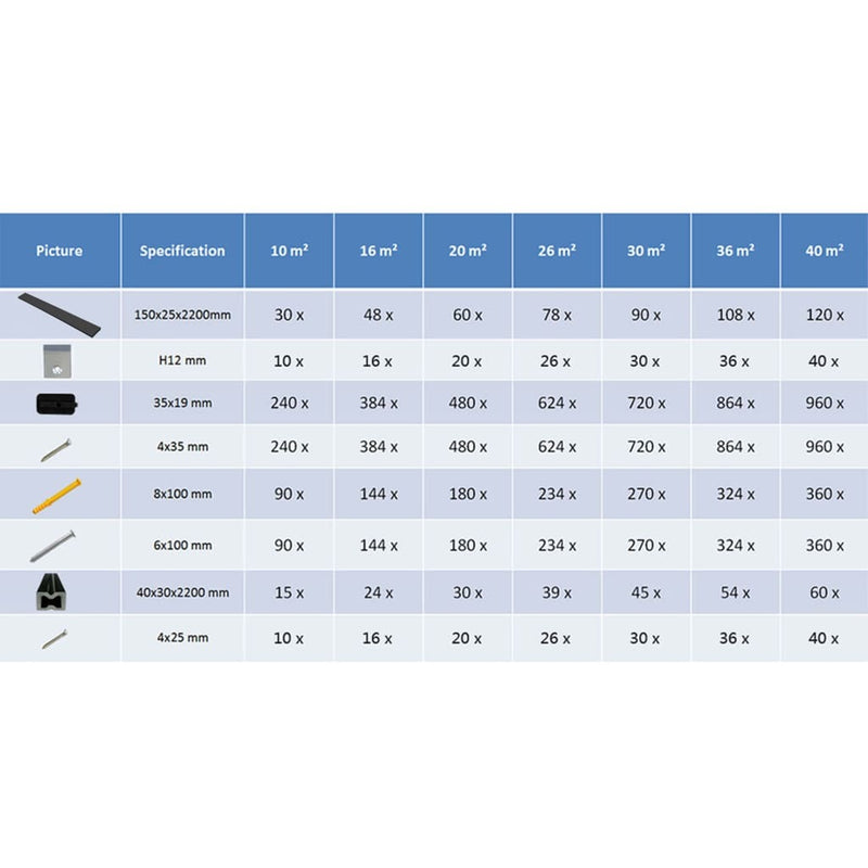 vidaXL WPC Decking Boards with Accessories 36 m 2.2 m Anthracite