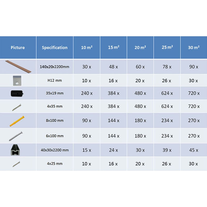 vidaXL WPC Solid Decking Boards with Accessories 16m 2.2m Light Brown