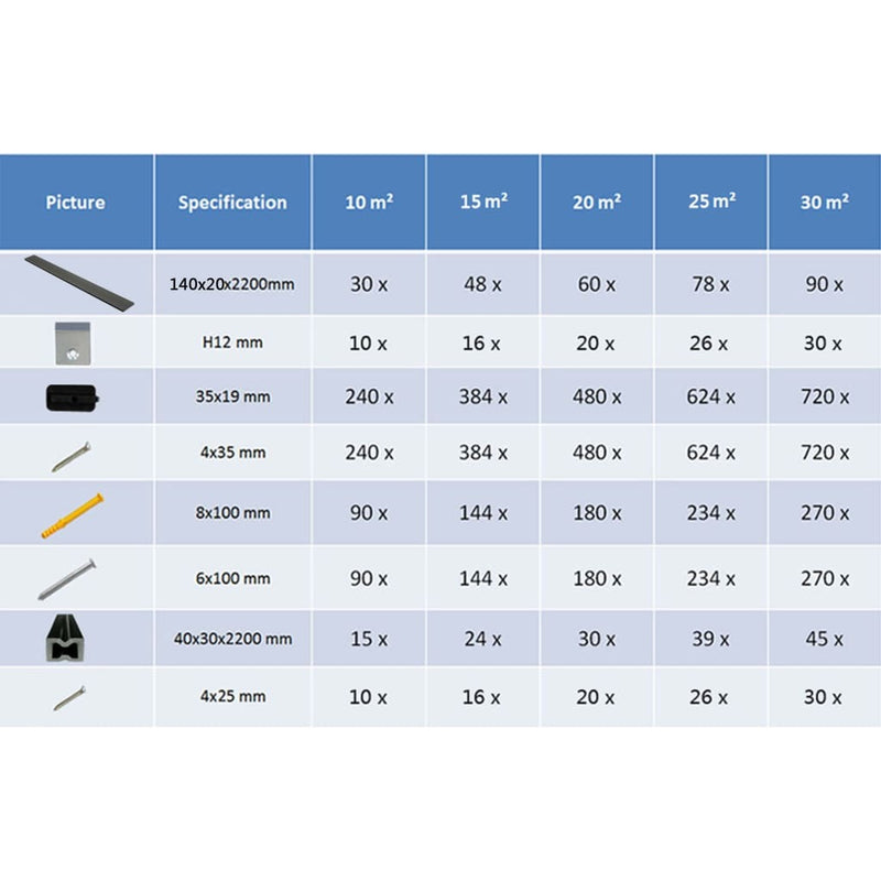 vidaXL WPC Solid Decking Boards with Accessories 30 m 2.2 m Grey