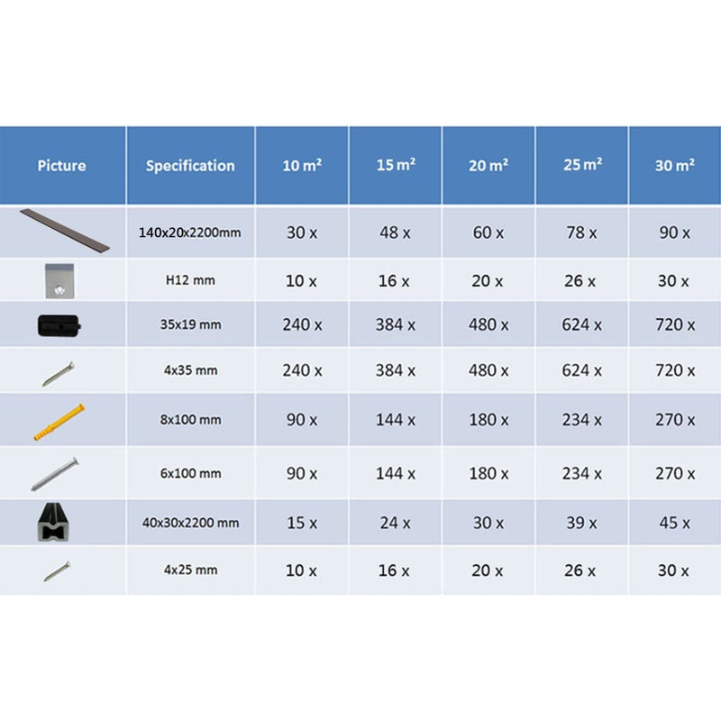 vidaXL WPC Solid Decking Boards with Accessories 16m 2.2m Dark Brown